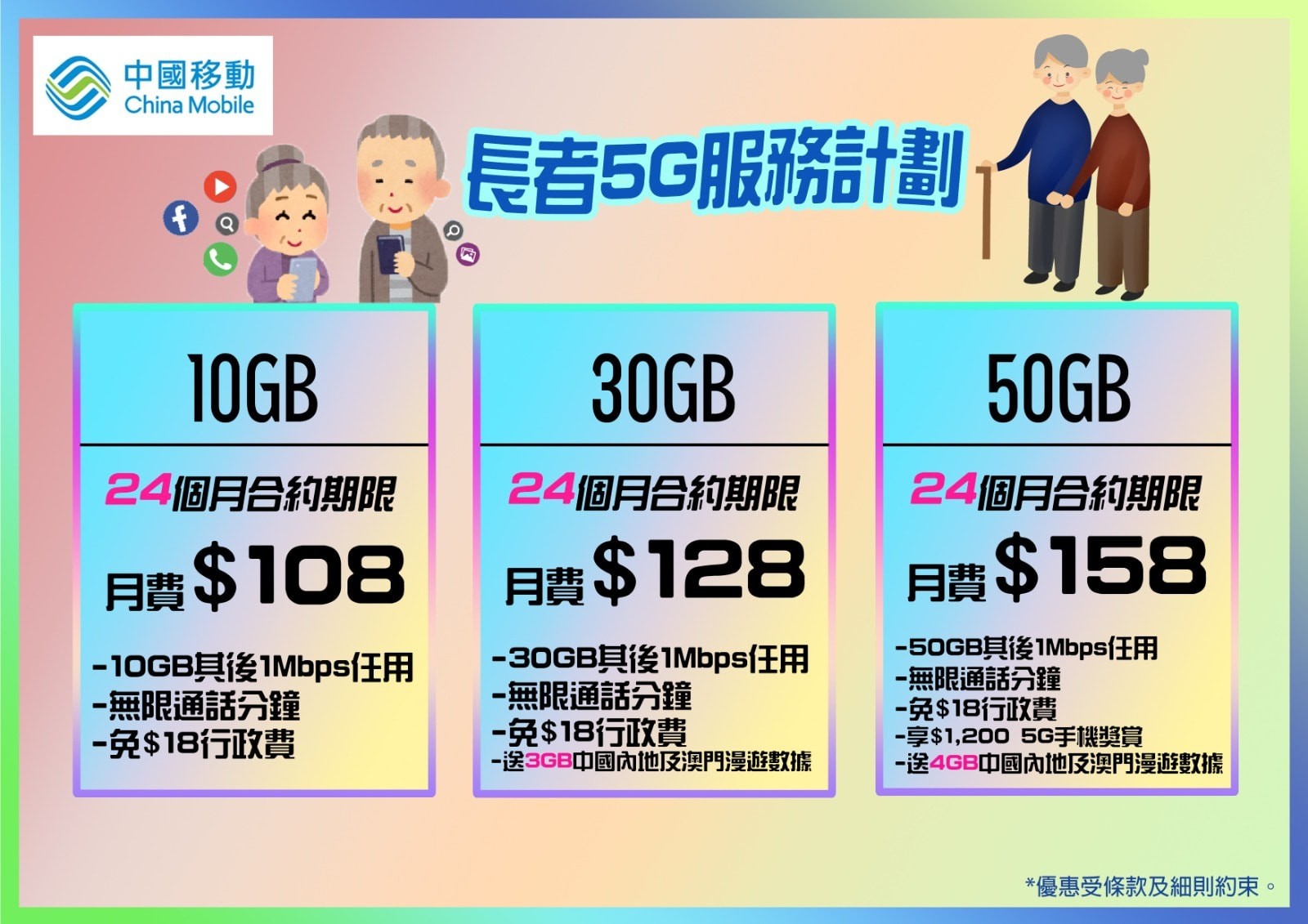 👵🏻👴🏻長者5G服務計攜號轉台🎁